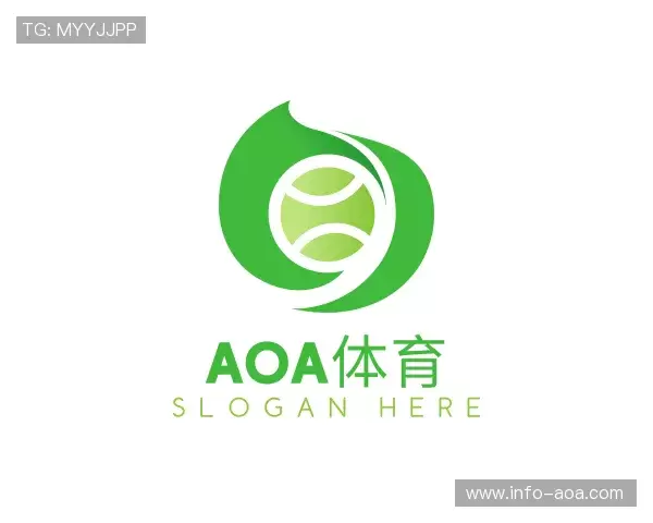 解读AOA体育